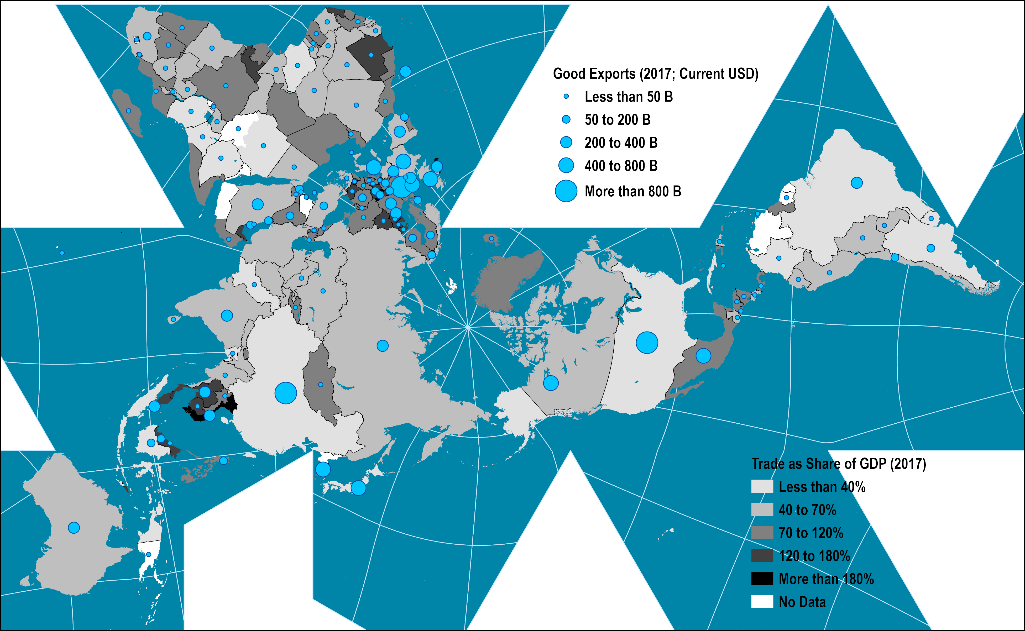 Global Trade Network
