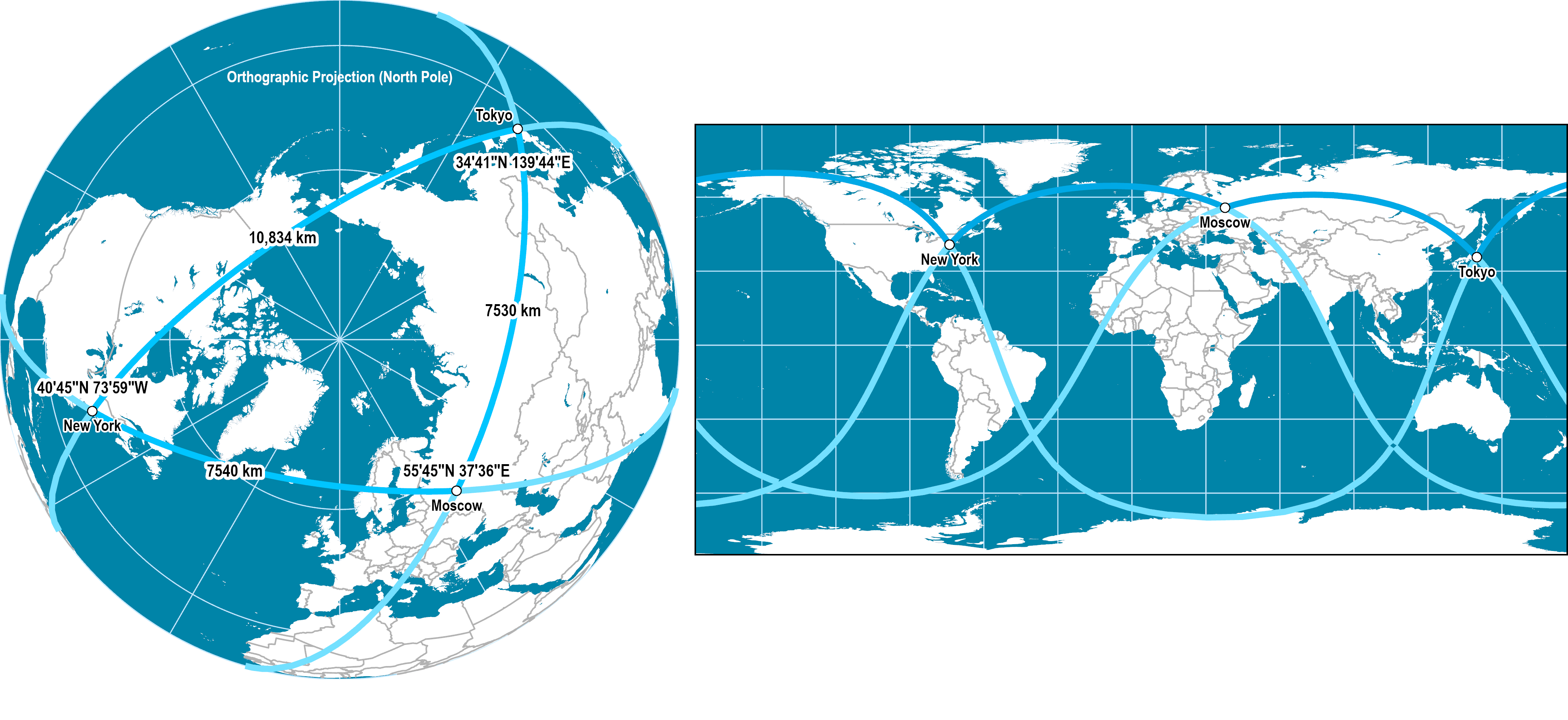 The Great Circle Distance The Geography Of Transport Systems   Map Great Circle Distance 