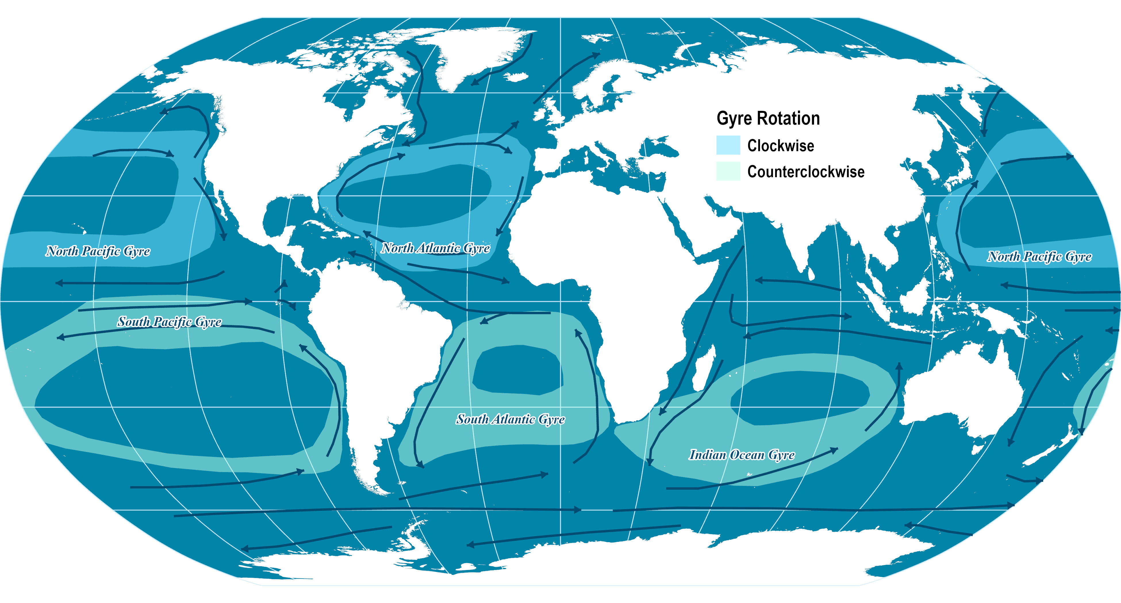 Major Oceanic Gyres And Sea Currents The Geography Of Transport Systems