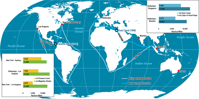 Geographical Impacts of the Suez and Panama Canals | The Geography of Transport Systems
