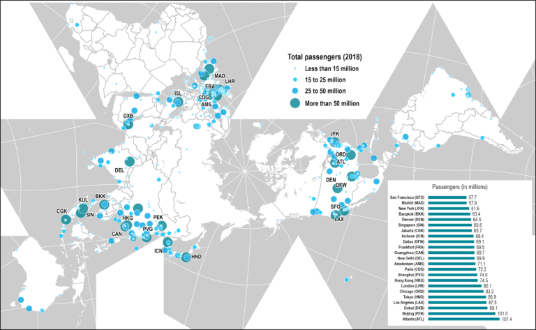 Passenger Traffic at the World's Largest Airports | The Geography of Transport Systems