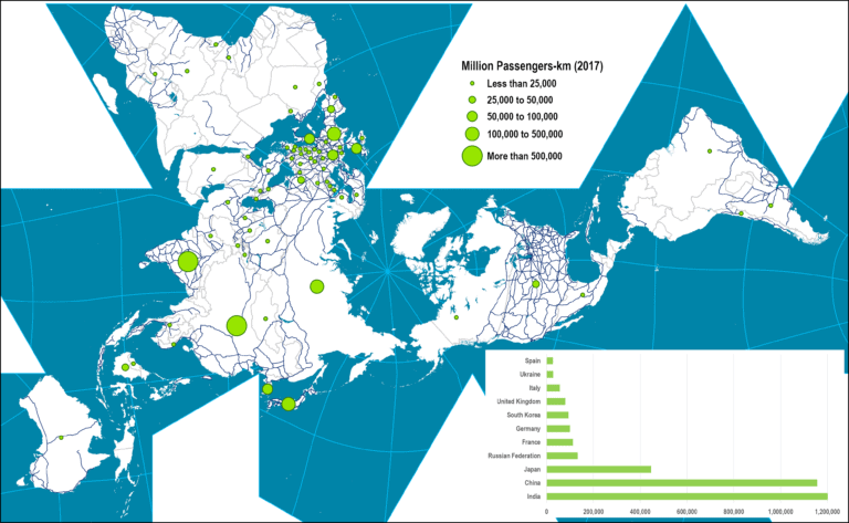 World Rail Passenger Traffic | The Geography of Transport Systems