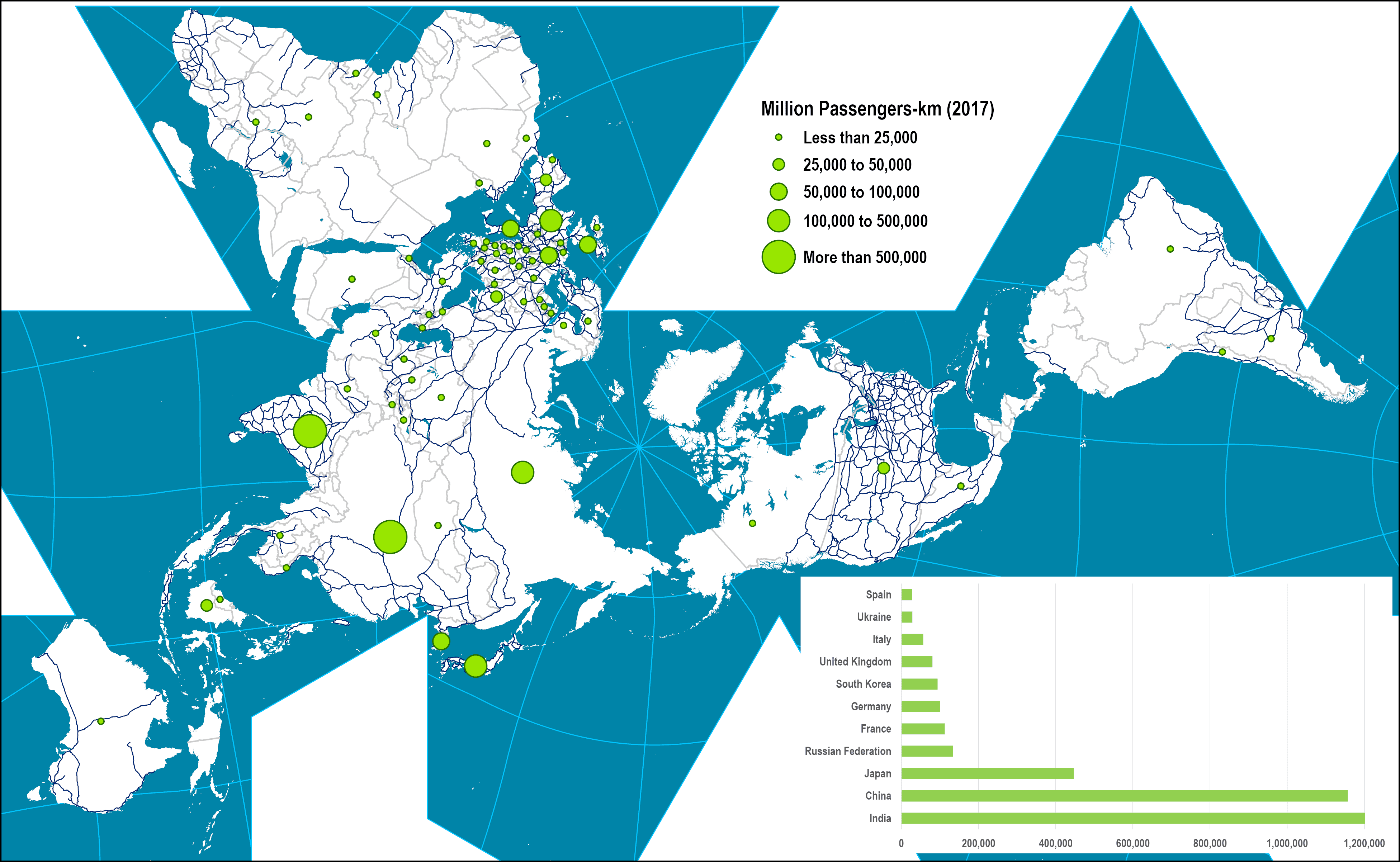 World Rail Passenger Traffic | The Geography of Transport Systems