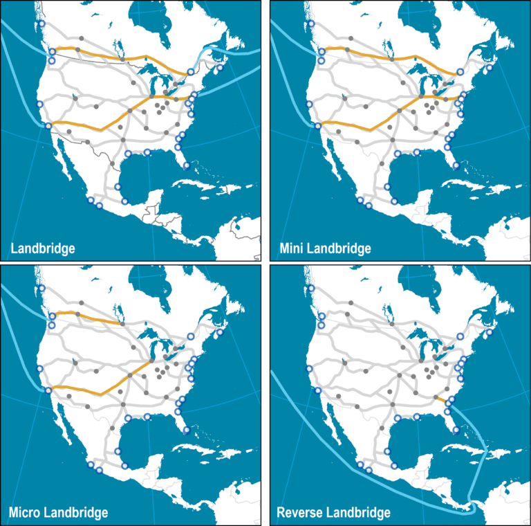 Types of Landbridges | The Geography of Transport Systems