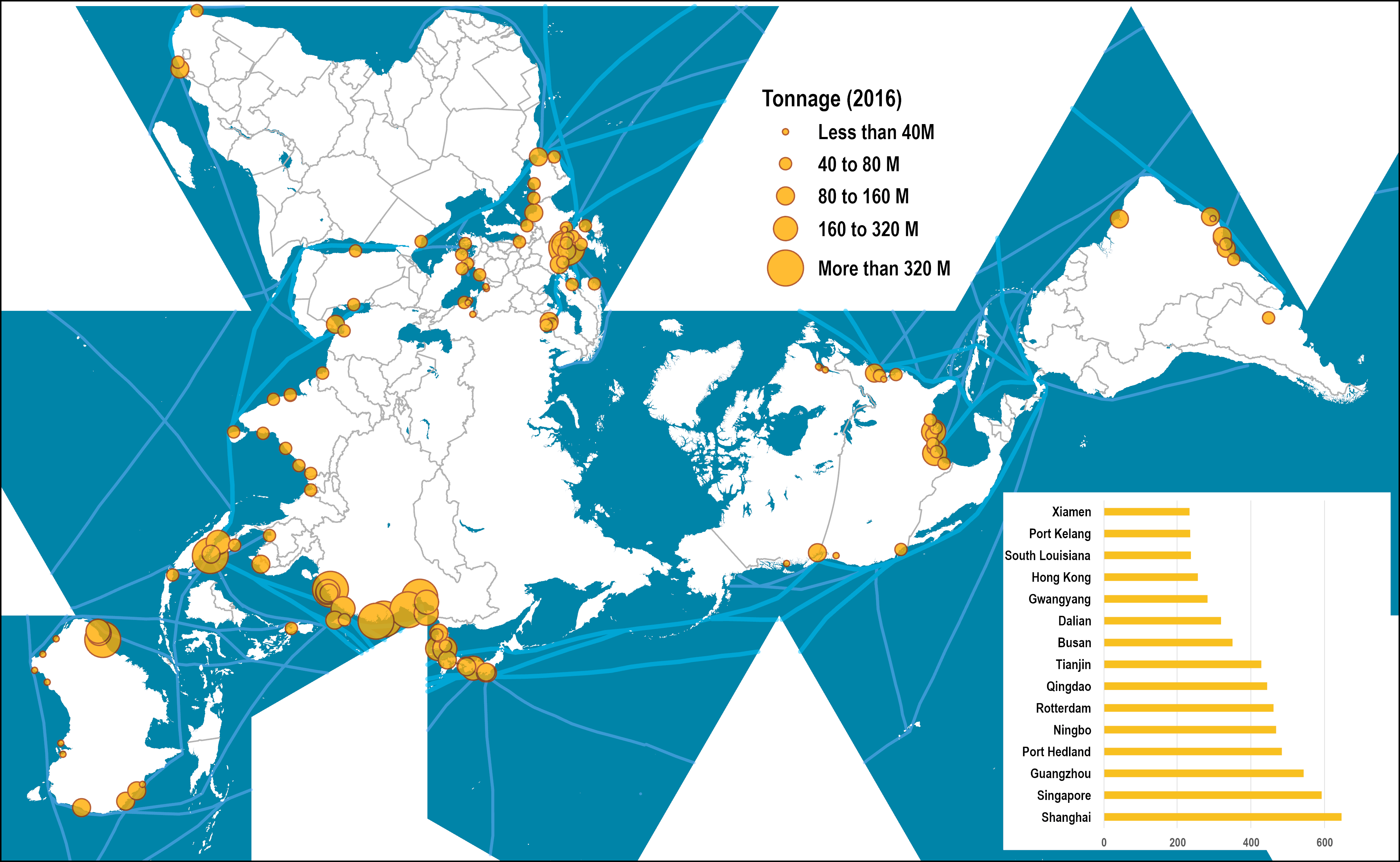 Major Ports In Asia Map - United States Map