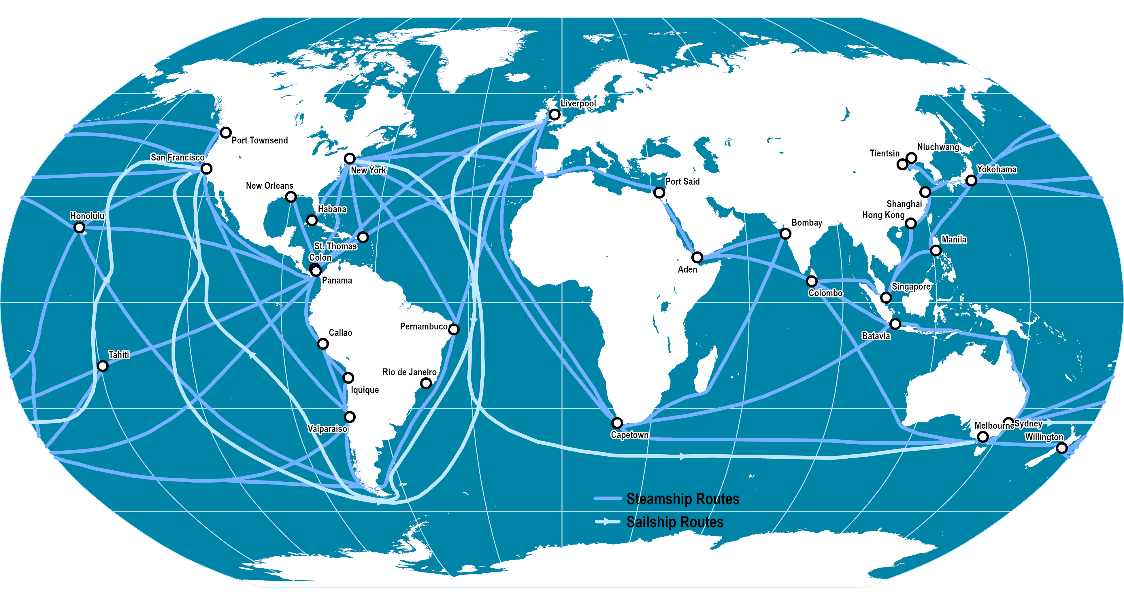 Maritime Trade
