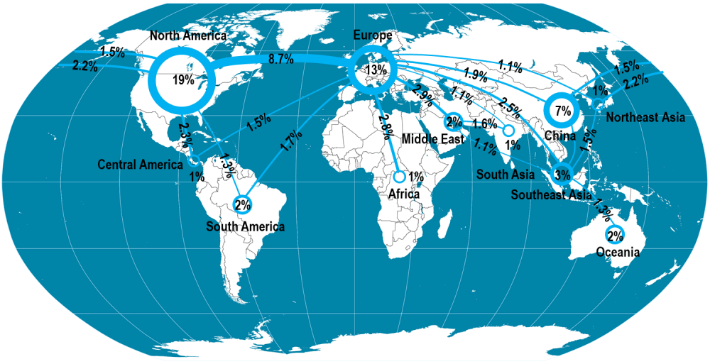 Major Air Traffic Flows Between Regions 2010 The Geography Of   Air Traffic Flows 