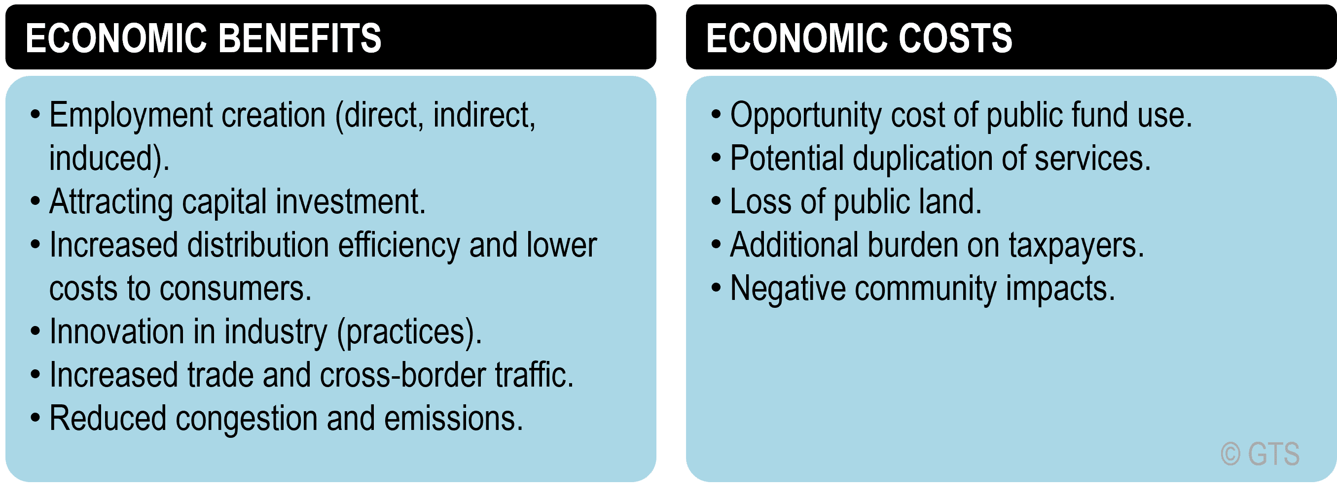 Economic Benefits and Costs of Logistic Zones The Geography of