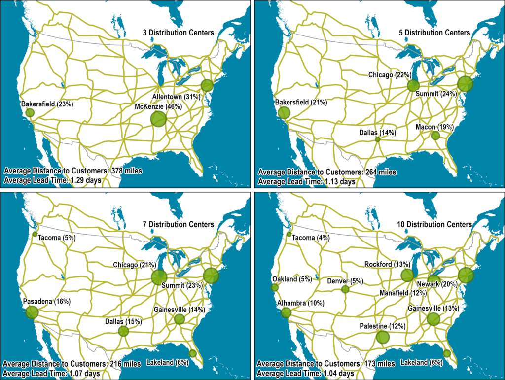 Optimal Location and Throughput by Number of Freight Distribution Centers | The Geography of Transport Systems