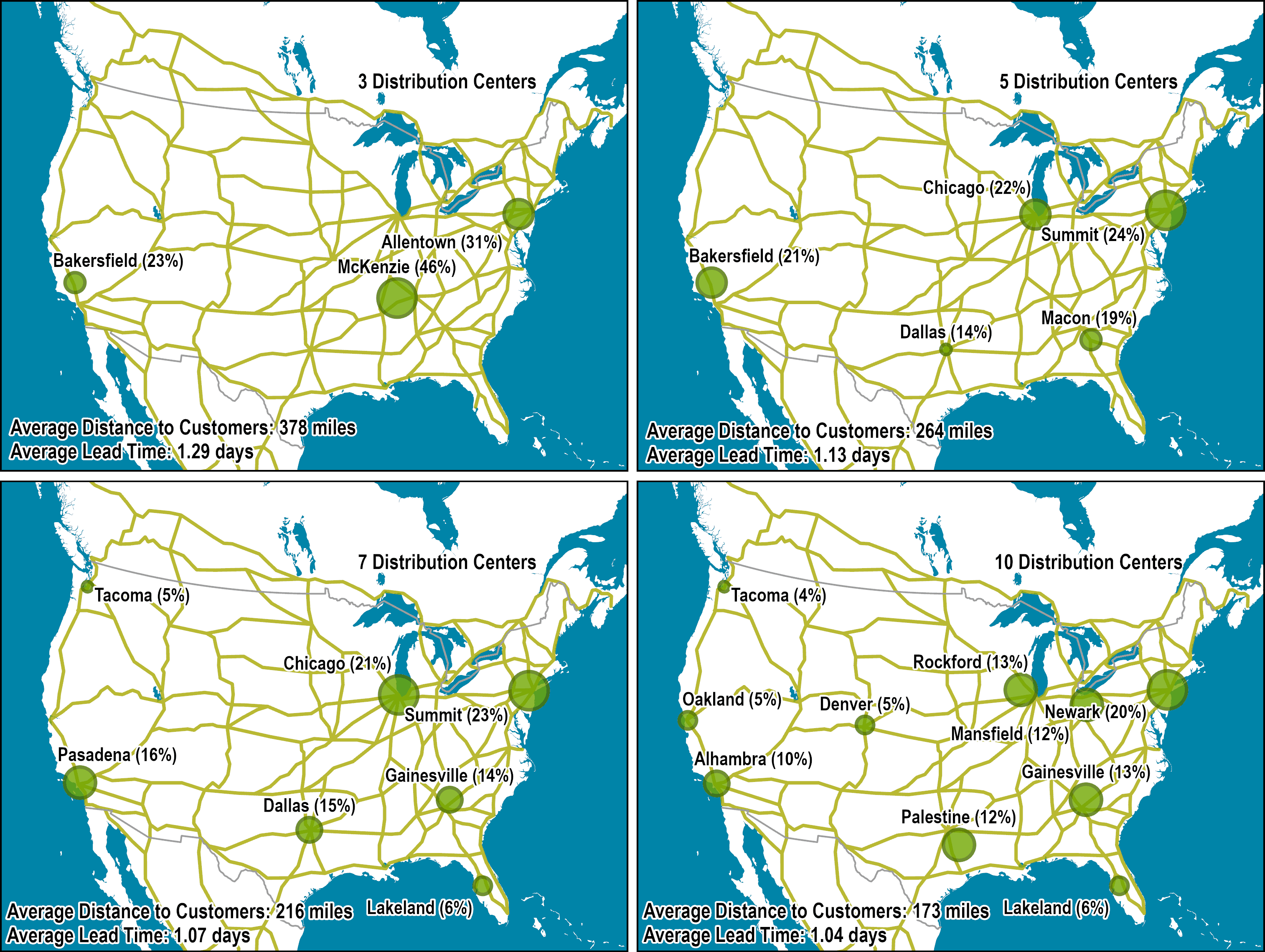 74 Logistics And Freight Distribution The Geography Of Transport Systems 1206