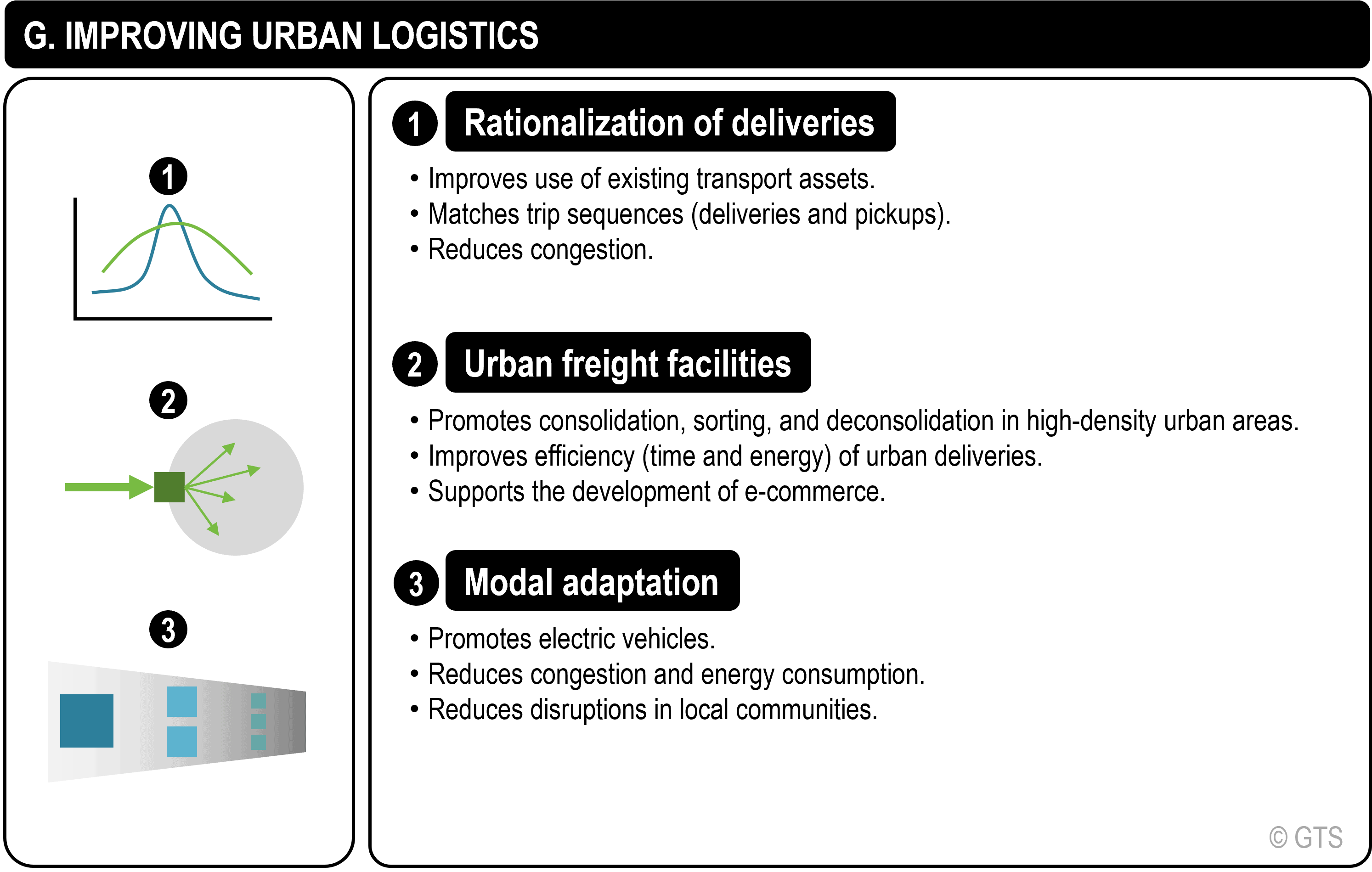 B.17 – Logistics Policies | The Geography Of Transport Systems