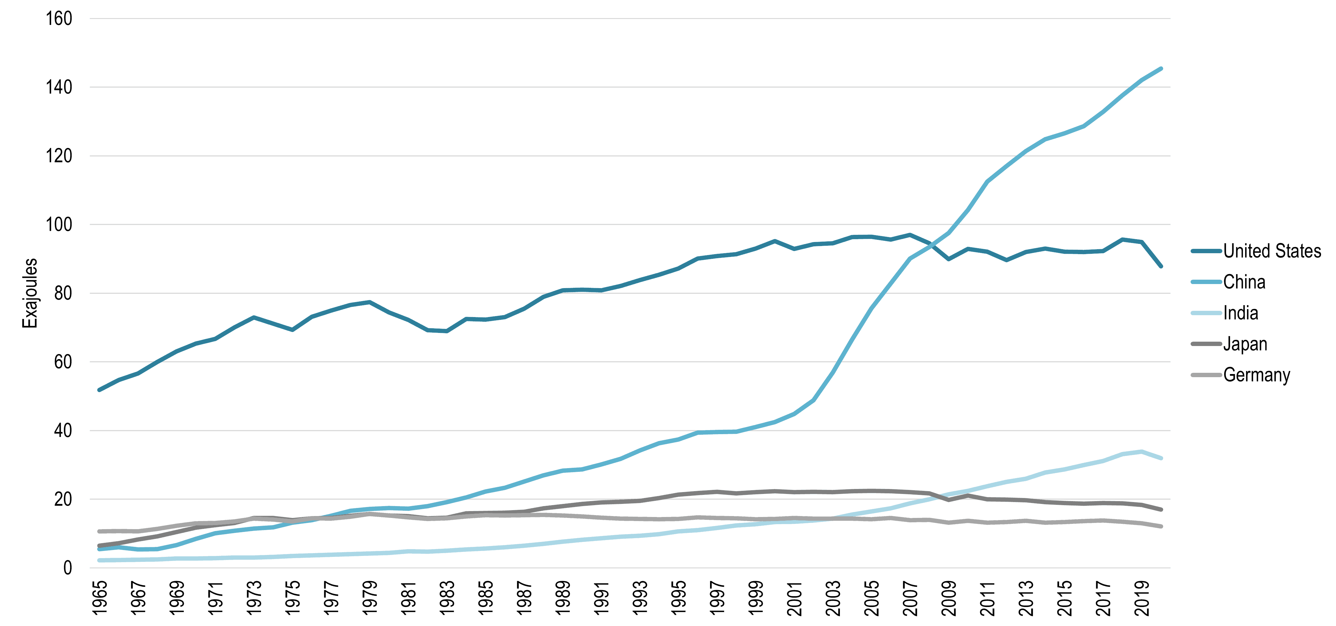 Renewable Energy in Europe. Progress made between 2011 and 2020. : r/MapPorn, image size:4290x2010