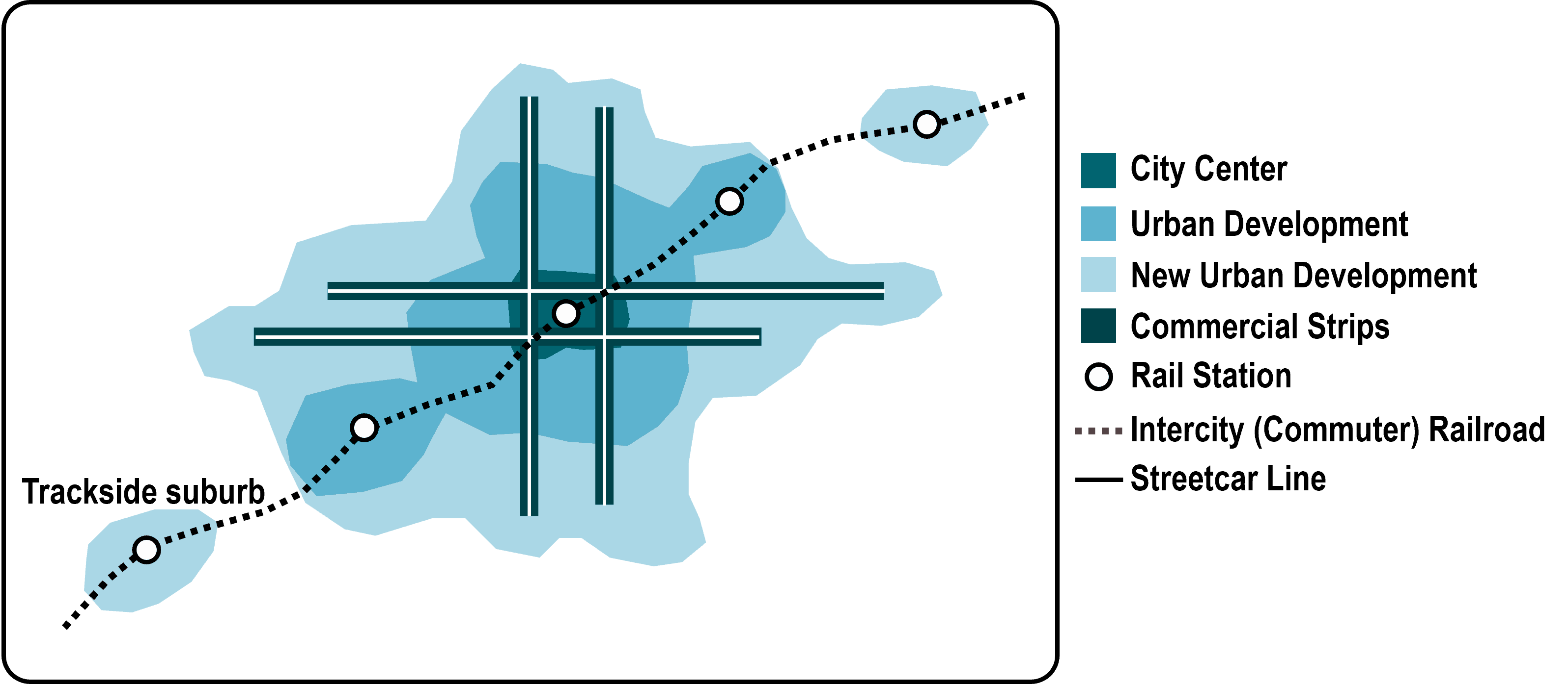 8.3 – Urban Mobility | The Geography Of Transport Systems