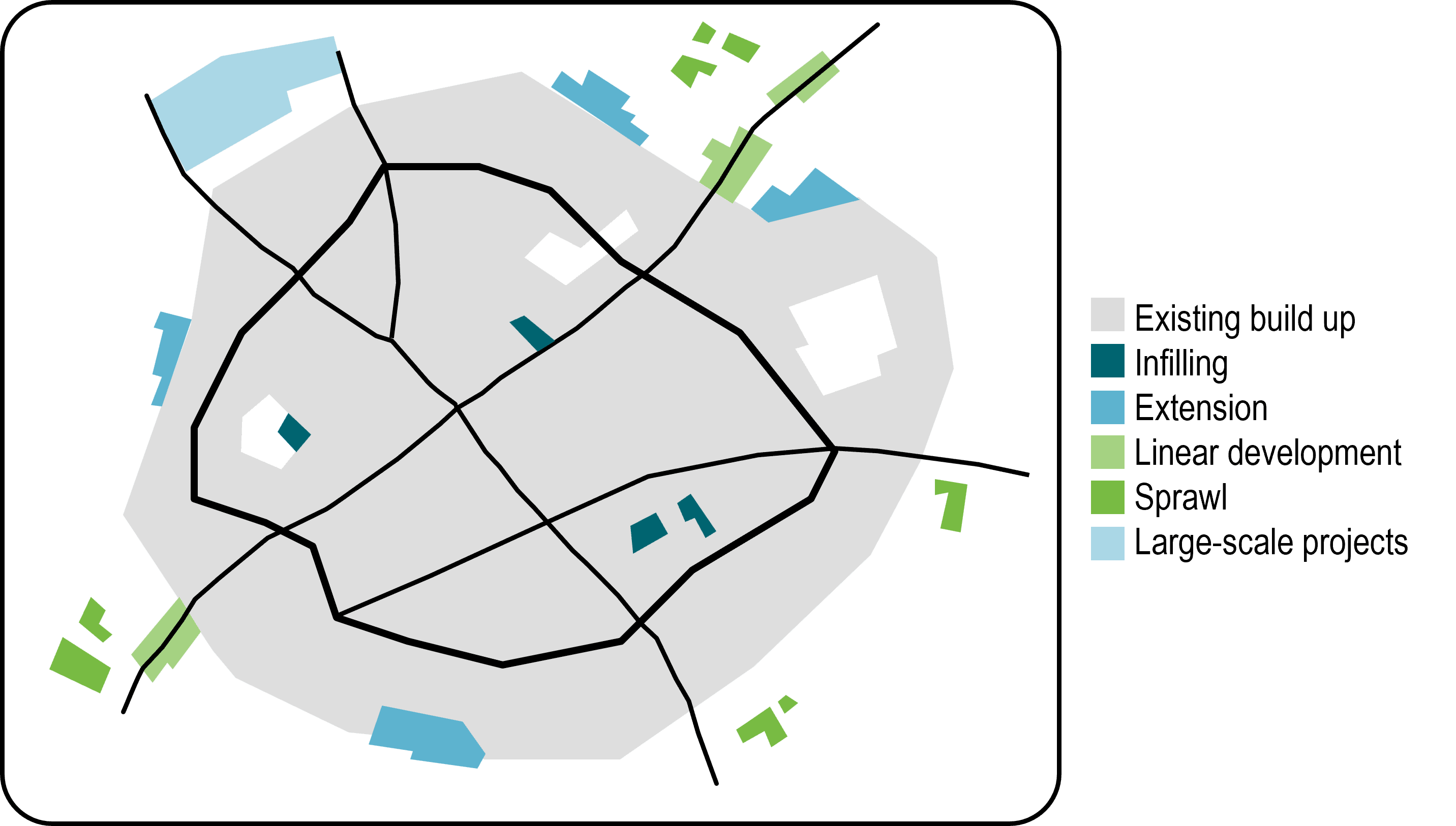 Types Of Urban Expansion | The Geography Of Transport Systems